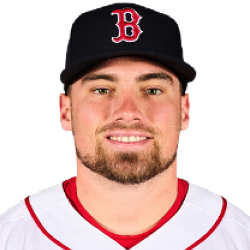 Caleb Durbin