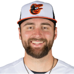 Colton Cowser