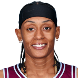 Brittney Sykes